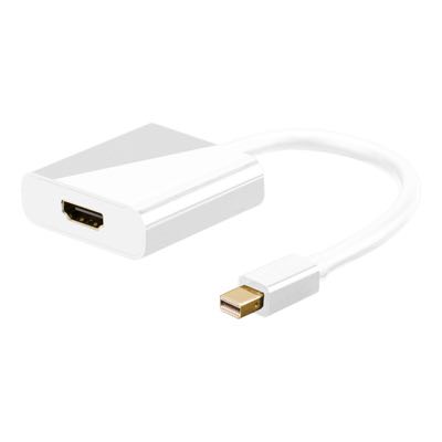 Mini DisplayPort til HDMI
