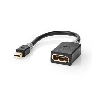 Mini Displayport til DisplayPort